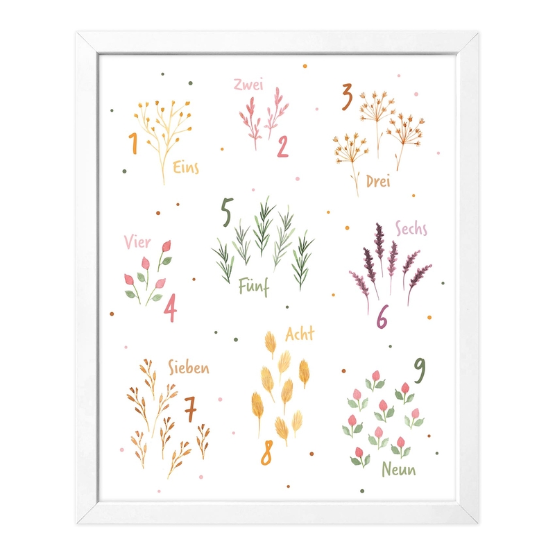 Poster &#039;Numbers, Plants &amp; Flowers&#039; 40x50cm